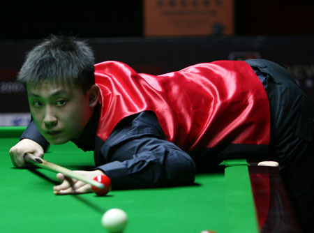 回报感到不 回报感到不