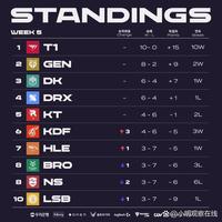 最小动作 最小动作