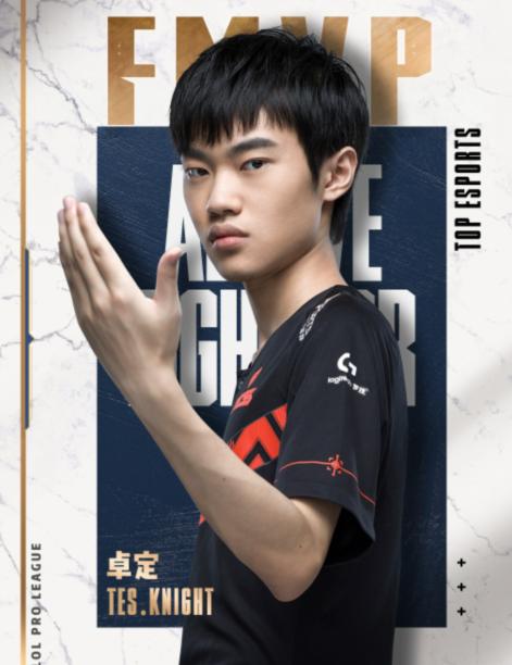 前三板得分 前三板得分